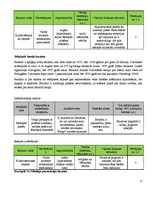 Referāts 'Tūrisma resursu un infrastruktūras izpēte Jēkabpils rajonā', 17.