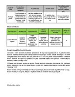 Referāts 'Tūrisma resursu un infrastruktūras izpēte Jēkabpils rajonā', 21.
