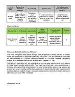 Referāts 'Tūrisma resursu un infrastruktūras izpēte Jēkabpils rajonā', 23.