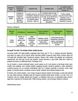 Referāts 'Tūrisma resursu un infrastruktūras izpēte Jēkabpils rajonā', 24.