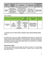 Referāts 'Tūrisma resursu un infrastruktūras izpēte Jēkabpils rajonā', 25.