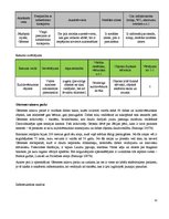 Referāts 'Tūrisma resursu un infrastruktūras izpēte Jēkabpils rajonā', 32.