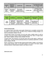 Referāts 'Tūrisma resursu un infrastruktūras izpēte Jēkabpils rajonā', 33.