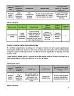 Referāts 'Tūrisma resursu un infrastruktūras izpēte Jēkabpils rajonā', 34.