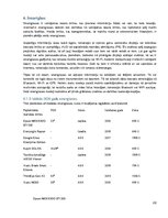 Referāts 'Paplašinātā realitāte', 22.