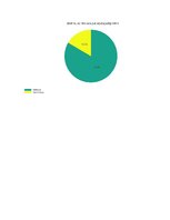 Referāts 'Narkotikas un psiholoģija', 5.