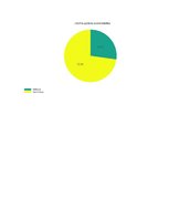 Referāts 'Narkotikas un psiholoģija', 6.