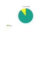 Referāts 'Narkotikas un psiholoģija', 7.