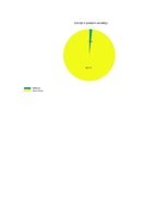 Referāts 'Narkotikas un psiholoģija', 9.