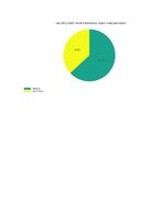 Referāts 'Narkotikas un psiholoģija', 12.