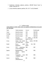 Prakses atskaite 'Mēneša prakses atskaite grāmatvedībā', 6.