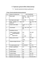 Prakses atskaite 'Mēneša prakses atskaite grāmatvedībā', 10.