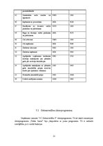 Prakses atskaite 'Mēneša prakses atskaite grāmatvedībā', 12.