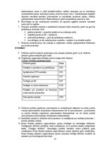 Prakses atskaite 'Mēneša prakses atskaite grāmatvedībā', 18.