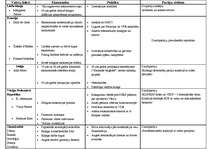 Konspekts 'Rietumeiropas valstu attīstība', 1.