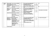 Paraugs 'Risku novērtēšanas veidlapa būvelektriķim', 6.