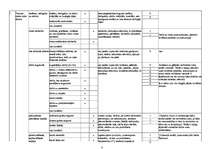 Paraugs 'Risku novērtēšanas veidlapa būvelektriķim', 8.