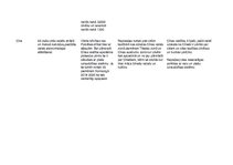 Konspekts 'Pastāvošie politiskie režīmi dažādās pasaules valstīs', 4.