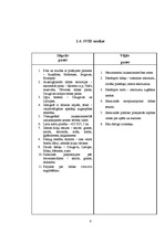 Referāts 'Zemgales reģions', 6.