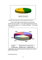 Referāts 'Zemgales reģions', 30.