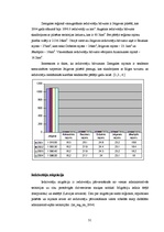 Referāts 'Zemgales reģions', 31.