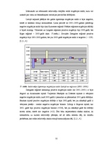 Referāts 'Zemgales reģions', 32.