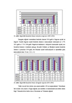 Referāts 'Zemgales reģions', 34.