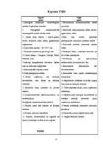 Referāts 'Zemgales reģions', 37.