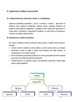 Biznesa plāns 'Kafejnīca - bārs SIA "Barons"', 11.