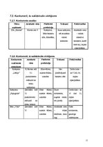 Biznesa plāns 'Kafejnīca - bārs SIA "Barons"', 15.