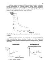 Referāts 'Uzņēmuma izmaksas', 6.