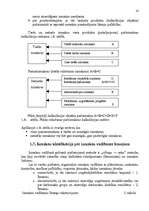 Referāts 'Uzņēmuma izmaksas', 14.