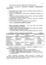 Referāts 'Uzņēmuma izmaksas', 16.