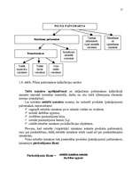 Referāts 'Uzņēmuma izmaksas', 17.