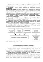 Referāts 'Uzņēmuma izmaksas', 18.