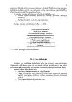 Referāts 'Uzņēmuma izmaksas', 19.