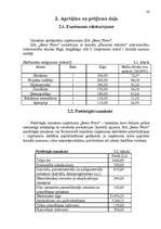 Referāts 'Uzņēmuma izmaksas', 20.