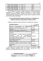 Referāts 'Uzņēmuma izmaksas', 23.