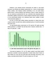 Diplomdarbs 'A/s “Parex banka” konkurētspējas analīze banku tirgū Latvijā', 18.