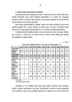 Diplomdarbs 'A/s “Parex banka” konkurētspējas analīze banku tirgū Latvijā', 25.