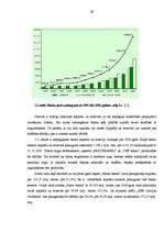 Diplomdarbs 'A/s “Parex banka” konkurētspējas analīze banku tirgū Latvijā', 27.