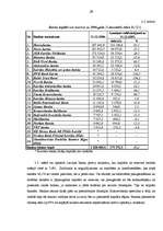 Diplomdarbs 'A/s “Parex banka” konkurētspējas analīze banku tirgū Latvijā', 28.