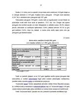 Diplomdarbs 'A/s “Parex banka” konkurētspējas analīze banku tirgū Latvijā', 33.