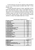 Diplomdarbs 'A/s “Parex banka” konkurētspējas analīze banku tirgū Latvijā', 36.