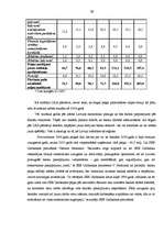 Diplomdarbs 'A/s “Parex banka” konkurētspējas analīze banku tirgū Latvijā', 38.