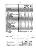 Diplomdarbs 'A/s “Parex banka” konkurētspējas analīze banku tirgū Latvijā', 47.