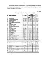 Diplomdarbs 'A/s “Parex banka” konkurētspējas analīze banku tirgū Latvijā', 49.