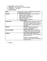 Konspekts 'Rotaļas pirmsskolā sociālo prasmju attīstībai', 4.