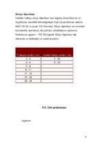 Referāts 'Ķīmiskās rūpnīcas Latvijā', 15.