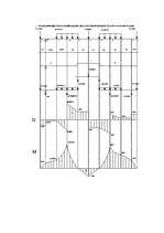 Referāts 'Daudzlocīklu sijas aprēķins', 1.